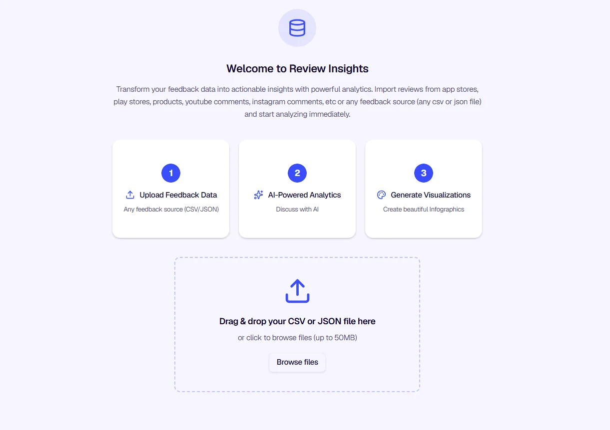 Welcome to Review Insights — upload area and three-step workflow
